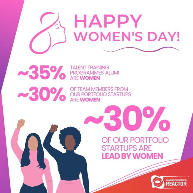 Celebrating International Women’s Day Celebrating International Women's Day