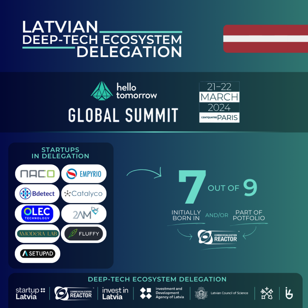 Latvian Deep-Tech Ecosystem Delegation at Hello Tomorrow Global Summit