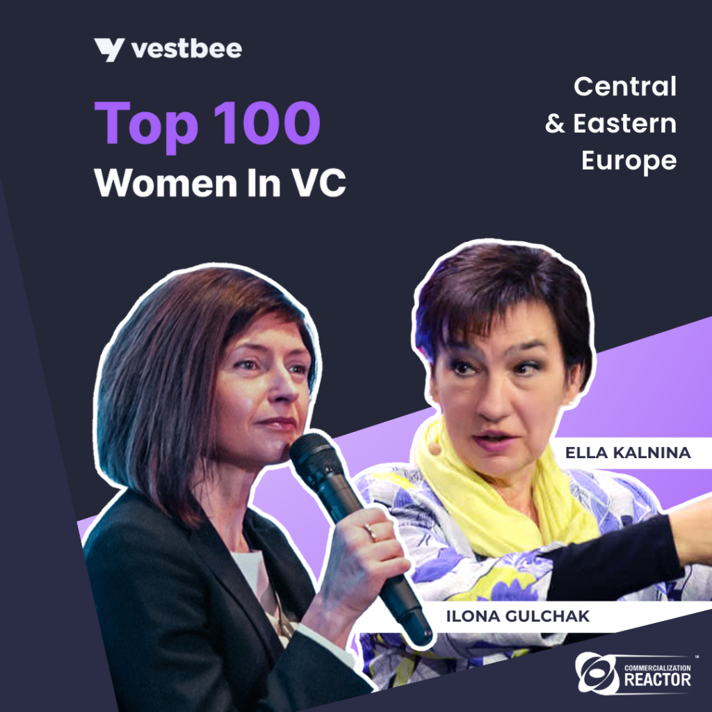 Ilona Gulchak and Ella Kalnina in Top 100 Women in CEE