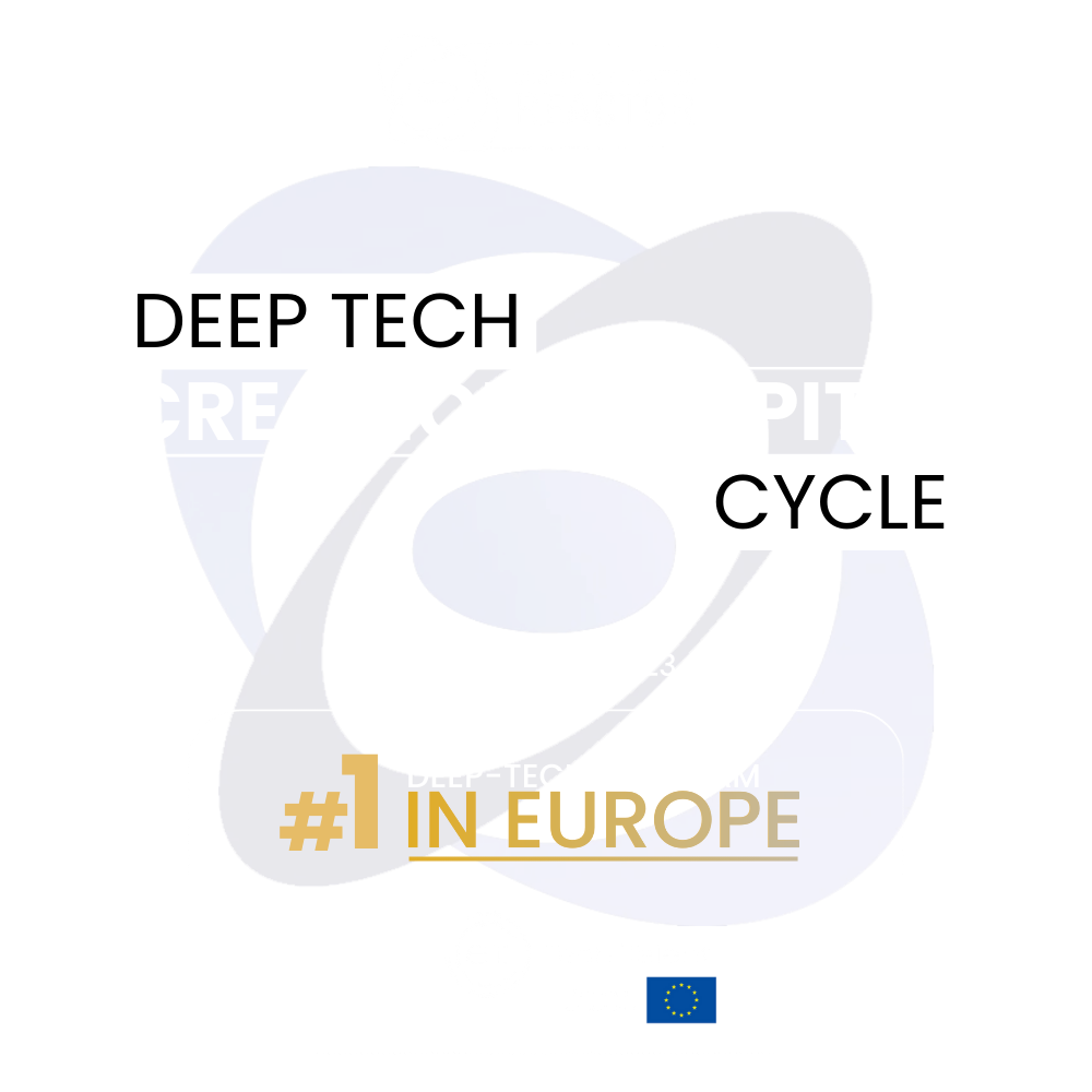 Commercialization Reactor Deep Tech Creation-to-capital Cycle, No.1 Deep Tech Program in Europe by EIT Deep Tech Talent Initiative Commercialization Reactor Deep Tech Creation-to-capital Cycle, No.1 Deep Tech Program in Europe by EIT Deep Tech Talent Initiative