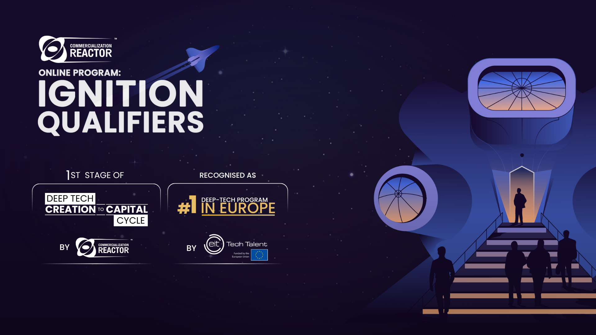 Ignition Qualifiers 2026 – International – 1st Cohort